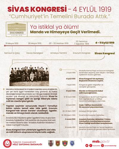 Sivas Kongresi’nin 103. Yıl Dönümü Kutlu Olsun